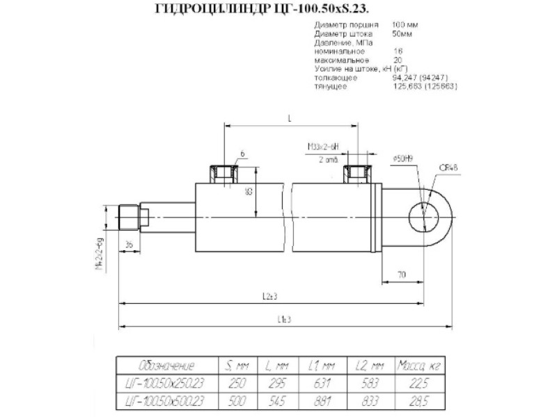 ЦГ-100.50х500.23